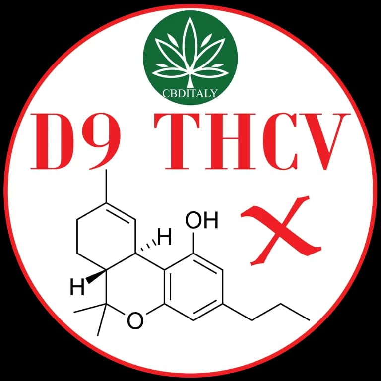 THCV